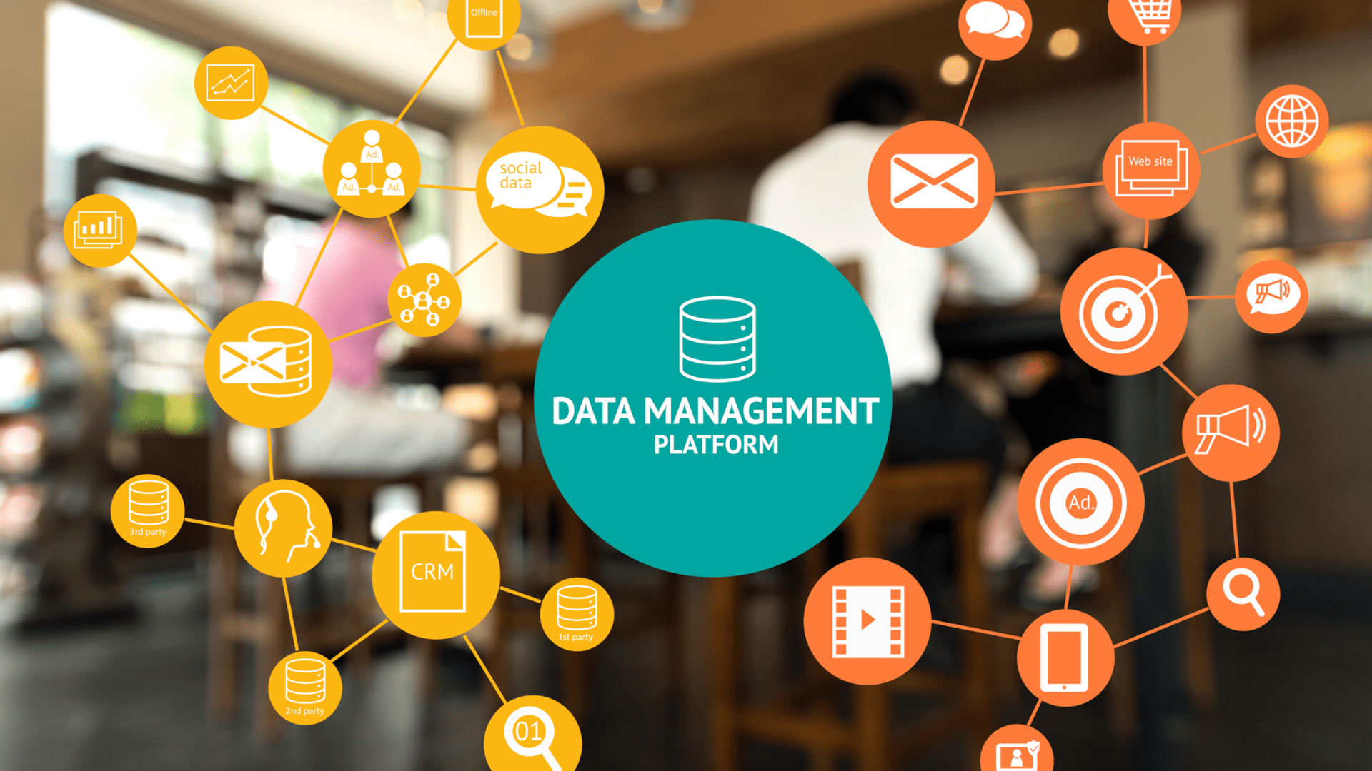 Data management with connecting dots