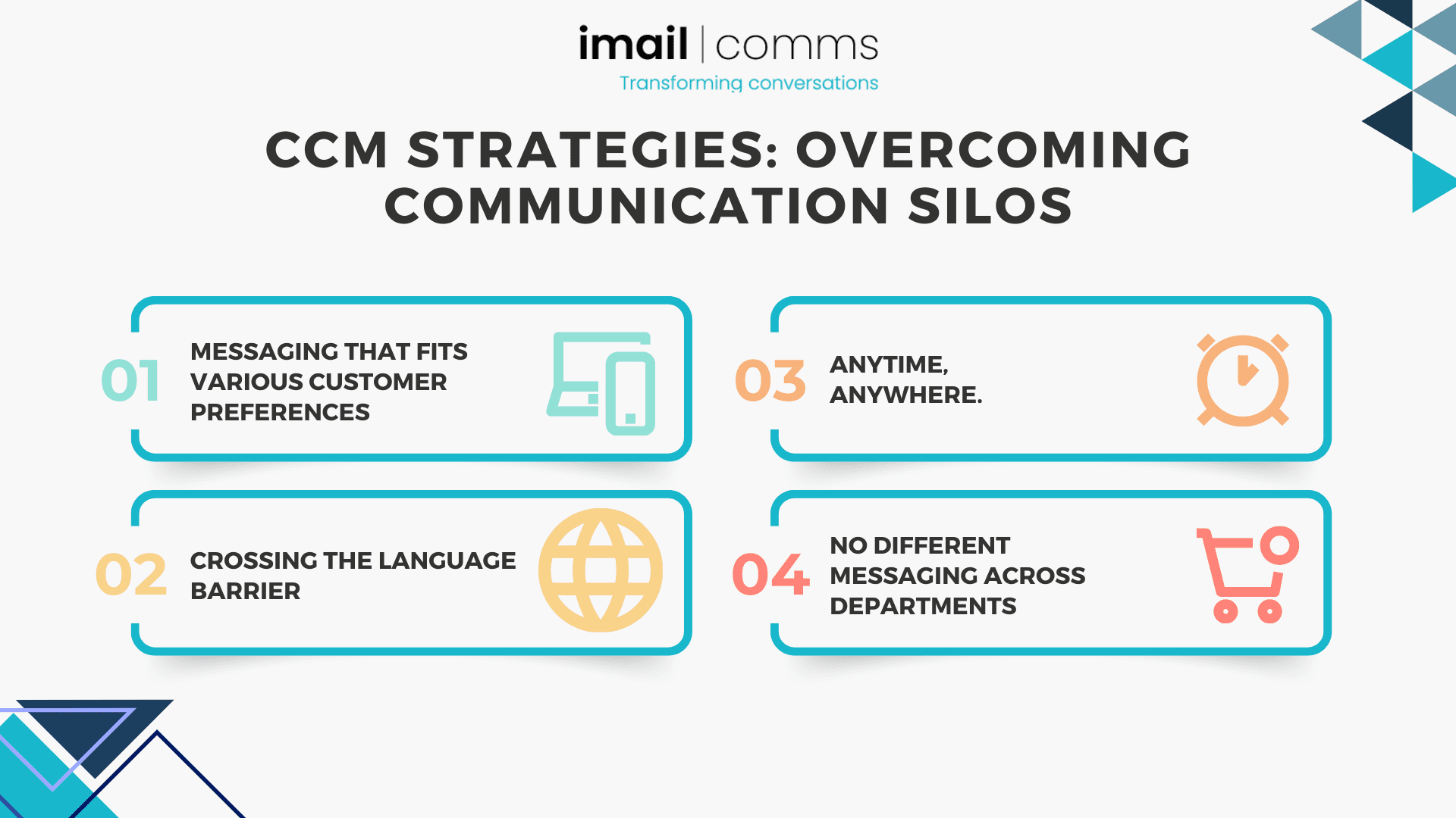 CCM Strategies – Overcoming communication silos